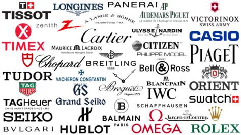 watch brands that start with a p|watch retailers list.